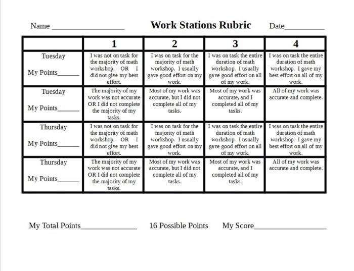 Rubric math grading teachers