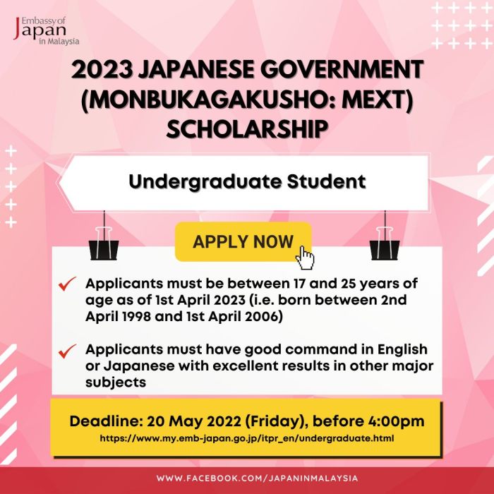 Mext scholarship monbukagakusho scholarships programme beasiswa students government jepang kagaku sho monbu funded stipendije asef 15th conference phd 文部 科学