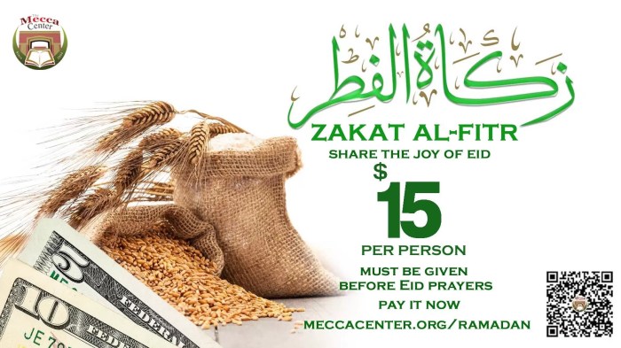 Zakat fitr al