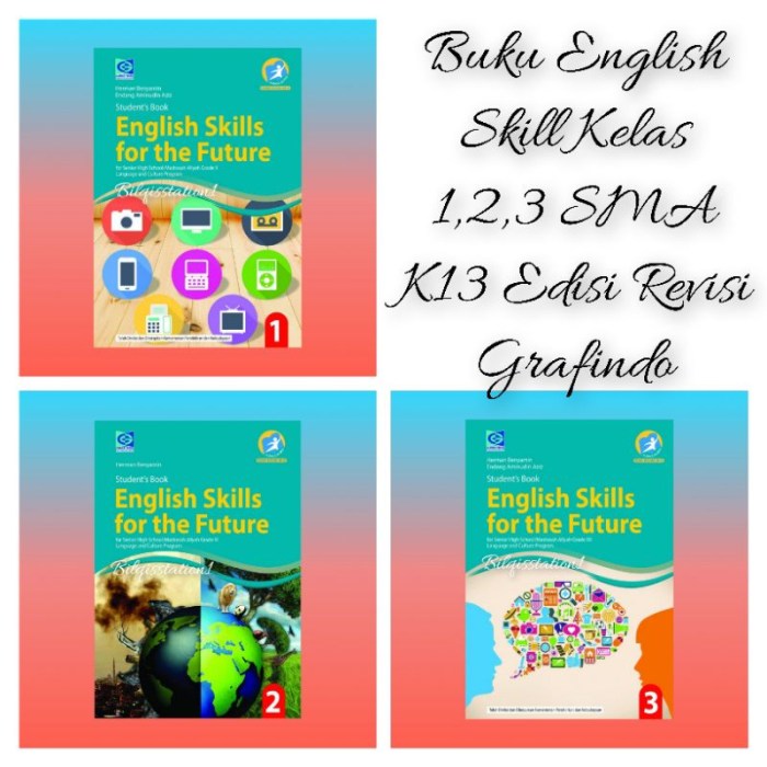 Bahasa inggris kelas 1 semester 2 kurikulum 2013