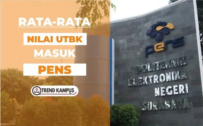 Universitas yang menggunakan nilai utbk untuk jalur mandiri 2020