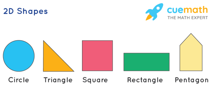 Contoh soal dimensi dua matematika