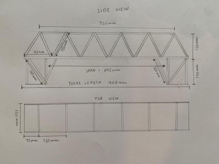 Cara menghitung volume pekerjaan jembatan