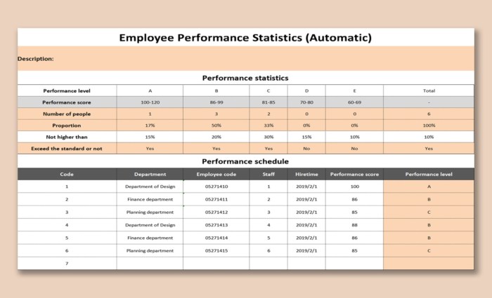 Manpower planning recruitment support slideshare aims hr assessment management working emploi solutions