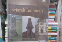 Sejarah kelas buku