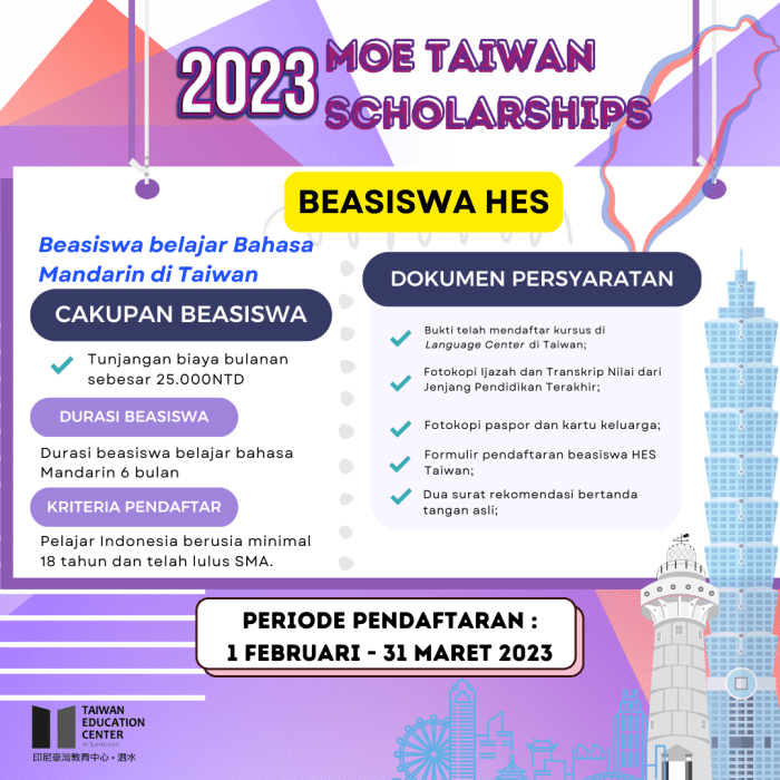 Beasiswa kursus bahasa mandarin di taiwan 3