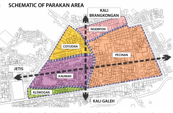 Sejarah parakan