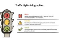 Traffic infographics slides slidesgo