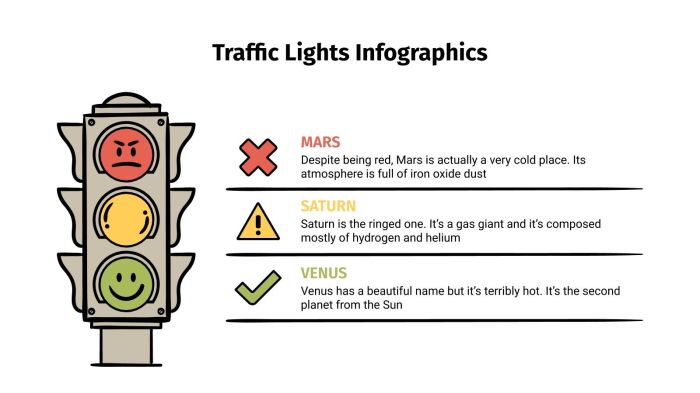 Traffic infographics slides slidesgo