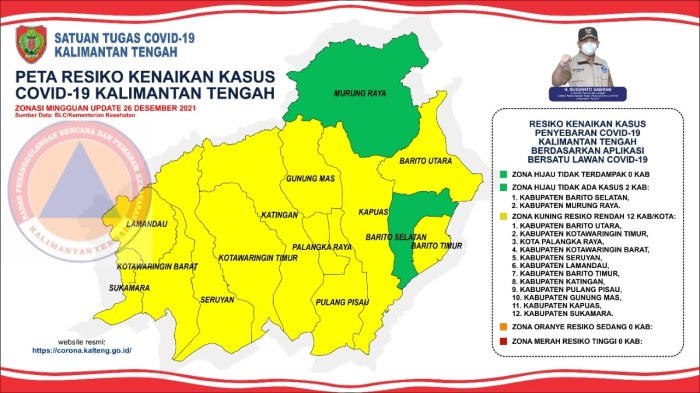 Kalimantan sumatra abta indonesia