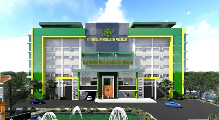 Simak universitas muhammadiyah palembang