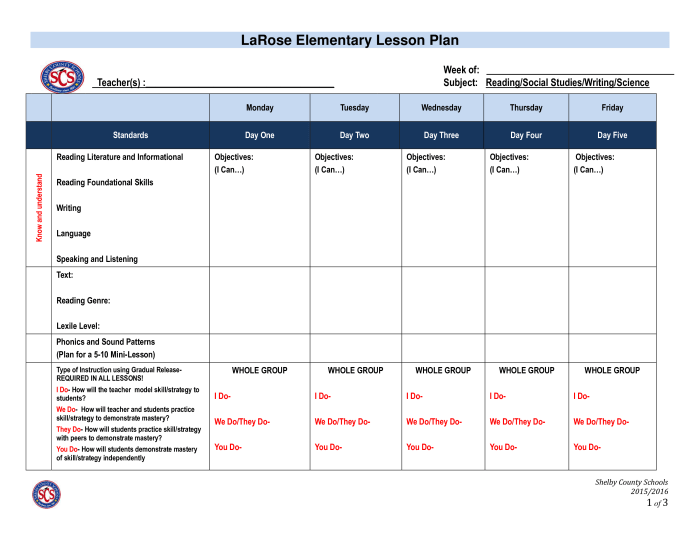 Lesson plan bahasa inggris sd