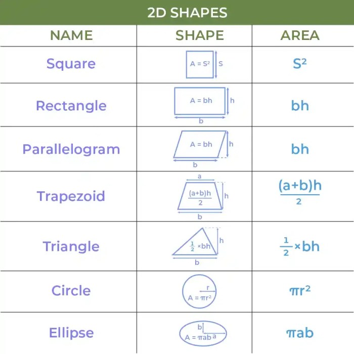 Matematika dasar pdf