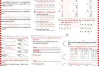 Kompetensi dasar matematika kelas 4 semester 1