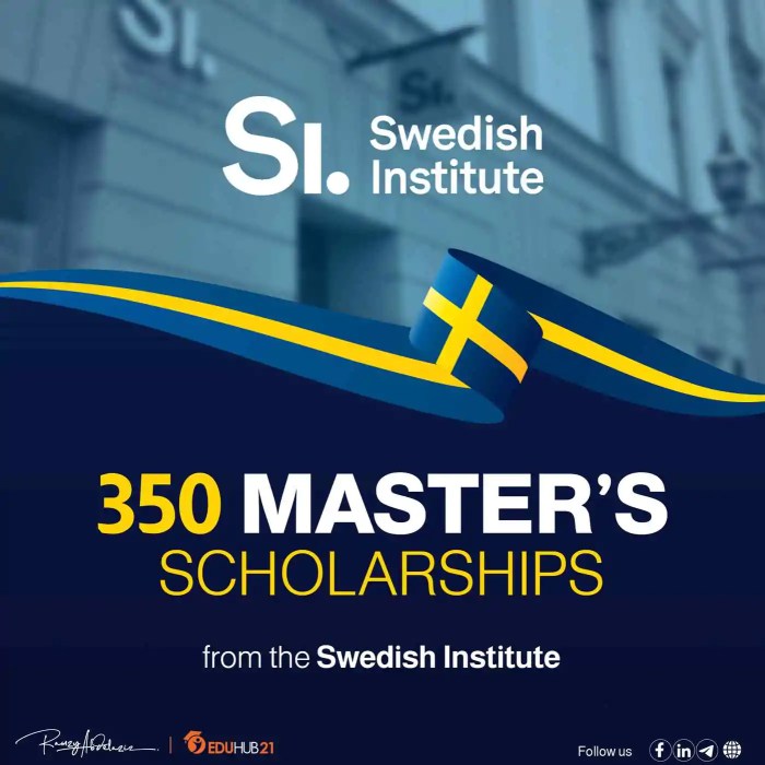 Beasiswa s2 di orebro university swedia