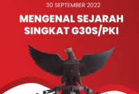 G30s pki singkat kelam sejarah sinopsis rakyat