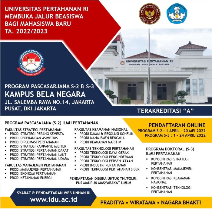 Beasiswa s2 di universitas pertahanan unhan