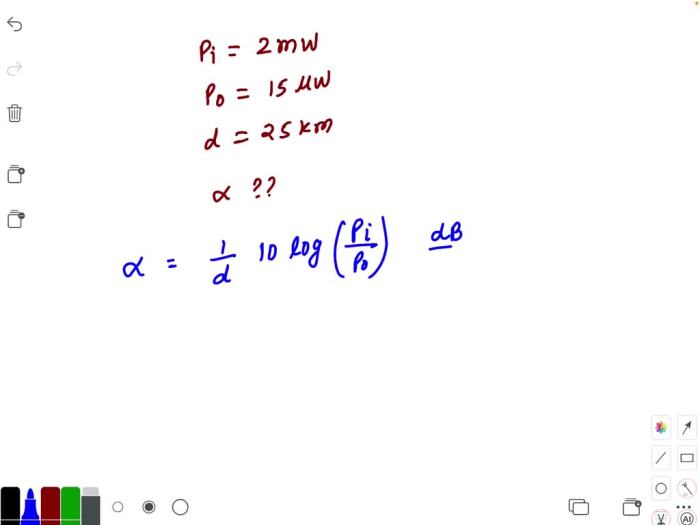 Attenuation plot approaches different mathscinotes