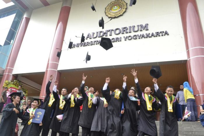 Akreditasi universitas pgri yogyakarta