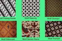 Batik motif ceplok populer geometris berbagai momen cocok khas