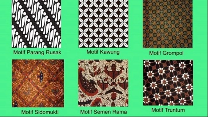 Batik motif ceplok populer geometris berbagai momen cocok khas