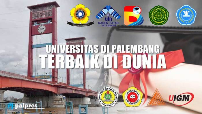 Daftar universitas terbuka palembang