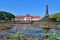 Malang muhammadiyah universitas umm yanuar fajri tambahkan kategori wikimapia