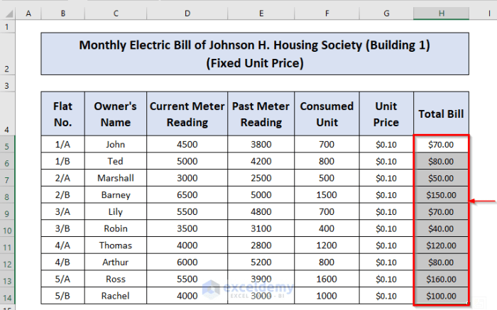 Calculate electricity energy consumption calculation wattage appliance bills compare