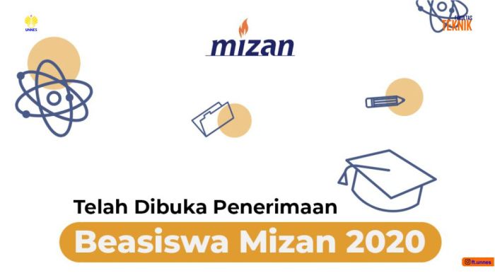 Beasiswa mizan 2017