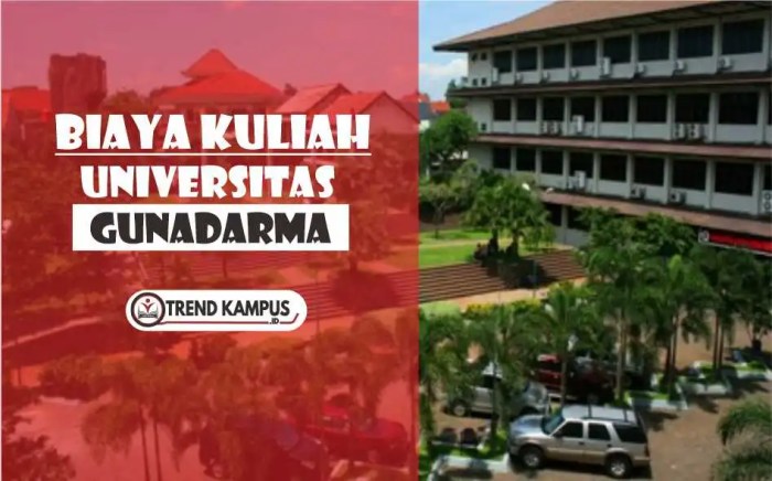 Biaya universitas gunadarma kelas karyawan