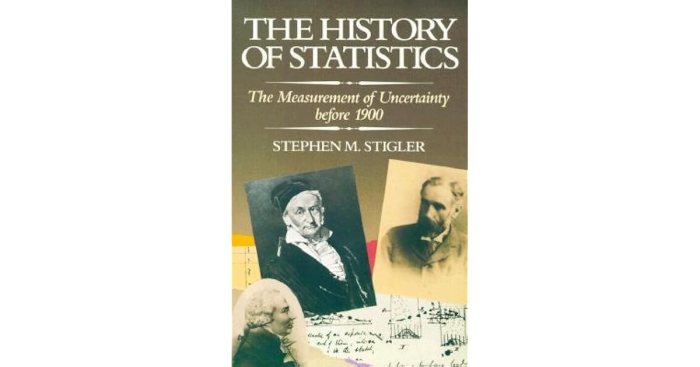 Sejarah statistik