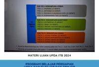 Contoh soal elpt itb