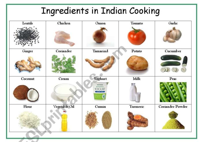 Indian cooking ingredients picture cards food esl worksheet vocabulary