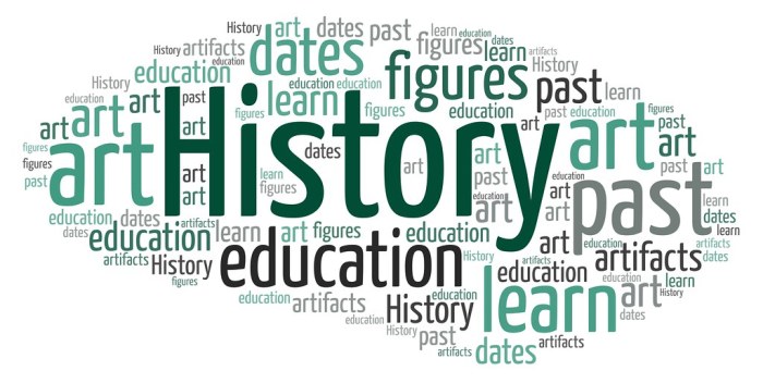 History synonyms thesaurus