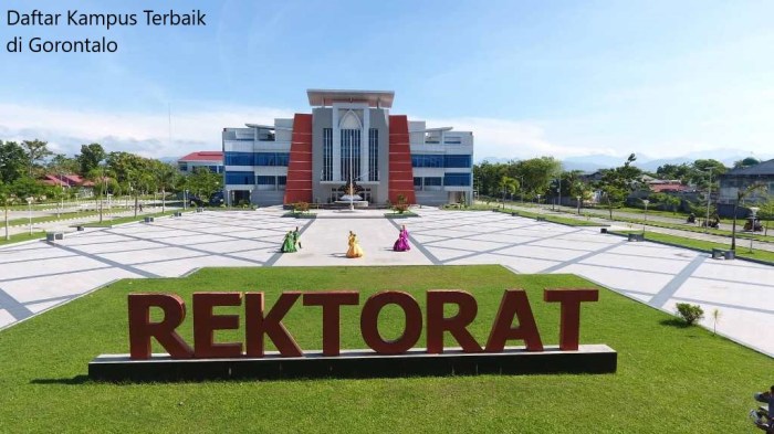 Alamat universitas negeri gorontalo