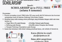 Universitas ciputra beasiswa