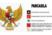 Pancasila dalam arus sejarah bangsa indonesia