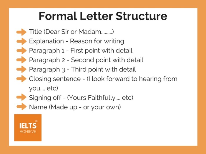 Struktur surat resmi bahasa inggris