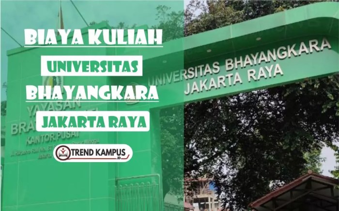 Jurusan di universitas bhayangkara bekasi