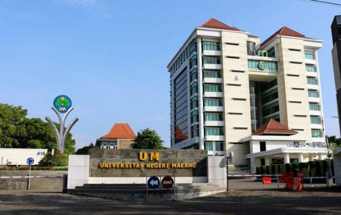 Malang universitas negeri kampus