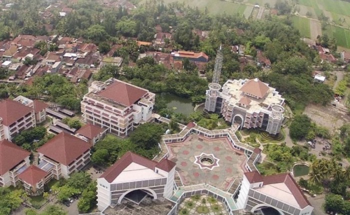 Universitas muhammadiyah terbaik