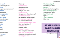 Classroom english language englishstudyhere phrases school speaking