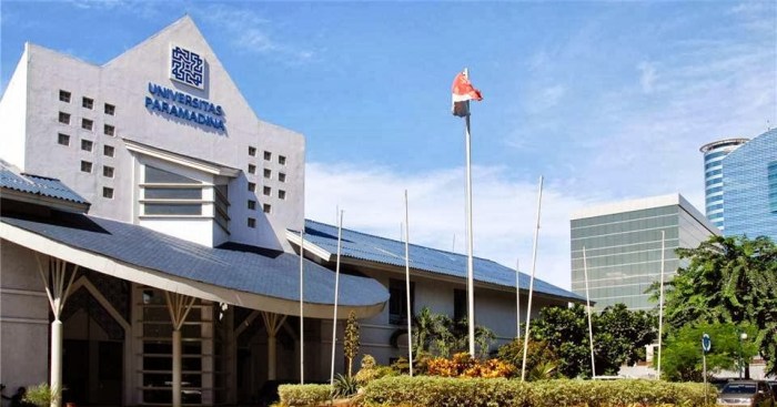 Jurusan universitas paramadina