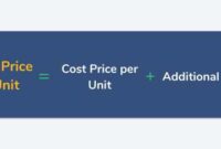 Cara menghitung harga jual per unit