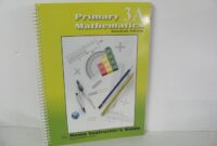 Rpp kelas 3 matematika