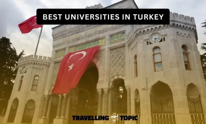 Universities ankara