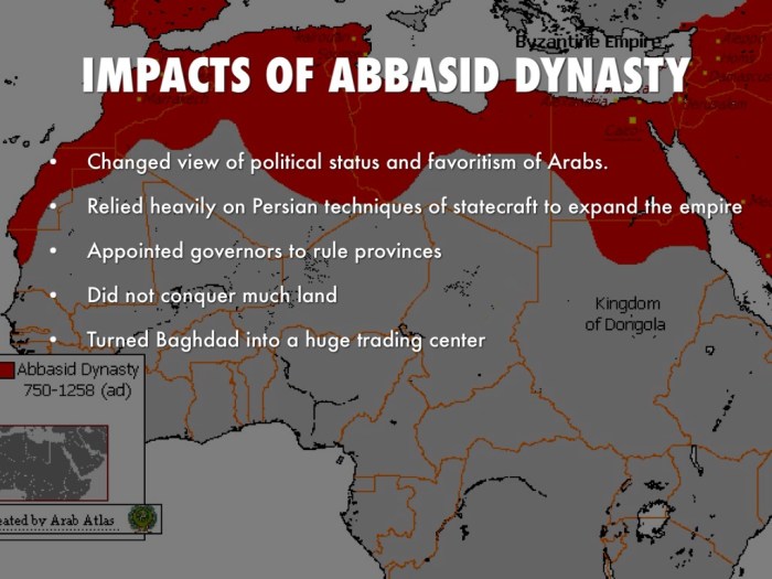 Abbasid expansion dynasty umayyad