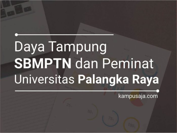 Jurusan di universitas palangkaraya