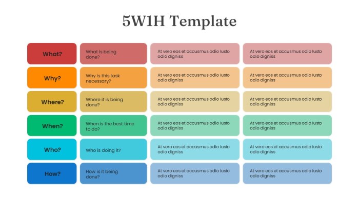 Soal 5w 1h bahasa inggris