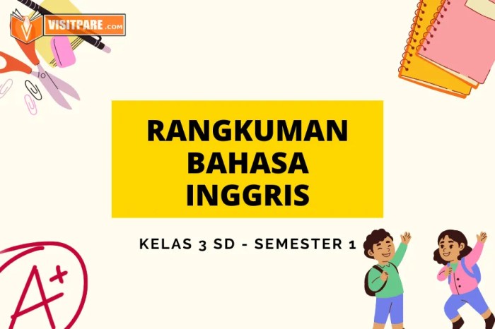 Bahasa inggris kelas 3 sd semester 1